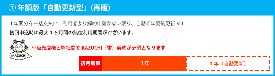 ご提供形態について｜クラウドセキュリティサービス 